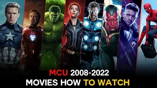 All MARVEL MOVIES