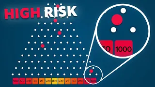PLINKO but everytime I hit, I double the bet!