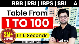 RRB | RBI | IBPS | SBI |  Tables from 1 to 100 in 5 Seconds | Super Trick |  Maths by Navneet Tiwari