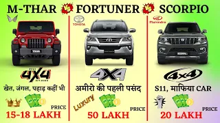 THAR vs FORTUNER vs SCORPIO❓The Ultimate Comparison Battle | #thar