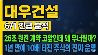 [대우건설 주가 전망] 26조 체코 원전 계약이 코앞인데 왜 떨어질까, 지금이 기회일까 함정일까? 하루 -6.87% 급락! #대우건설
