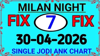29-04-2026 MILAN NIGHT MATKA TODAY JODI OPEN SATTA MATKA CHART GAME.