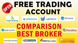 Open free trading account online India - Compare best online brokerage - How to buy and sell shares?