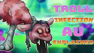 Troll infection AU lore explained (Troll Horror AU) #infectionau
