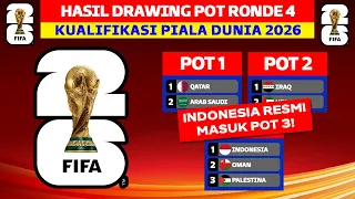 RESMI! INDONESIA MASUK POT 3 - Hasil Drawing Pembagian POT Kualifikasi Piala Dunia 2026 Ronde 4