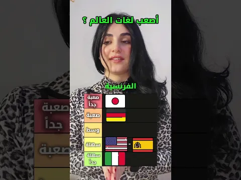 ما هي أصعب لغات العالم؟