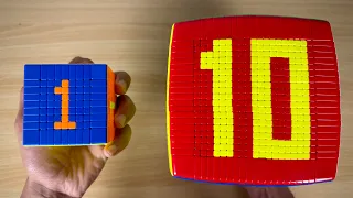 Making Numbers on Rubik’s Cube