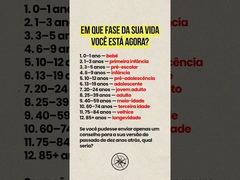 💀 O tempo é o seu bem mais precioso #frasesprofundas #motivação #sabedoria
