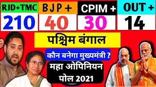 West Bengal Assembly Election 2026 Opinion Poll | Exit Poll TMC, RJD, BJP, CPIM