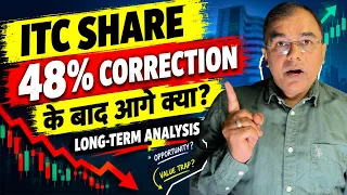 ITC Share: 48% Correction के बाद आगे क्या? | Long-Term Analysis