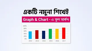 Graph & Chart-এ ফুল মার্কস | একটি মাত্র নমুনা