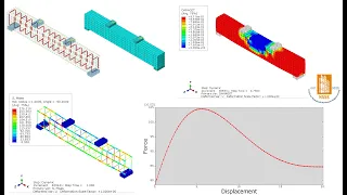 ABAQUS Tutorial RC Beam under 4 Point Bending test