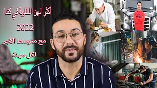 المهن المطلوبة في كندا 2022 = 2027