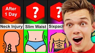 This Happens When You Do 100 Sit-ups Everyday
