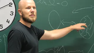 Ako plynie čas | Samuel Kováčik | Vedátor