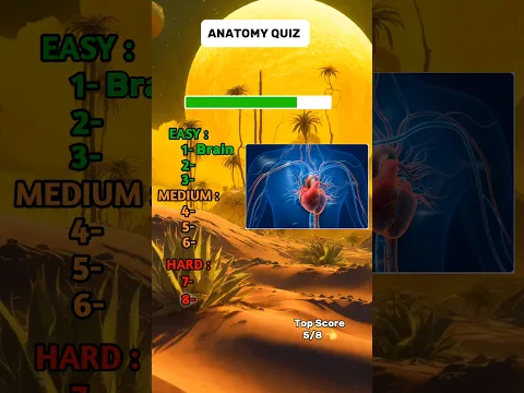 Anatomy Quiz Can you name these organs by their images？#quiz #trivia #anatomy