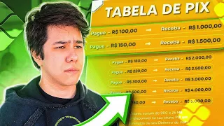 TESTEI A TABELA DE PIX QUE MULTIPLICA DINHEIRO! CAÍ NO GOLPE?