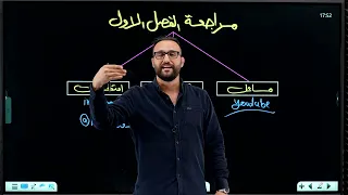 المراجعة المركزة كيمياء السادس العلمي الفصل الاول كامل 2025