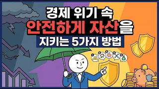 위기 속에서 자산 보호하는 방법은?  l 경제뉴스 ㅣ경제이슈 ㅣ경영투자 ㅣ전략주식시장ㅣ세금ㅣ