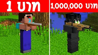 จะเกิดอะไรขึ้น?! ถ้ามี ปืนสมจริง 1 บาท กับ ปืนสมจริง 1 ล้านบาท อันไหนดีกว่ากัน? (การ์ตูนพากย์ไทย)