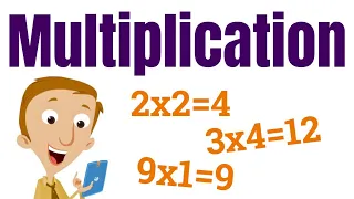 Multiplication for Kids – Full Math Lesson | Homeschool Pop