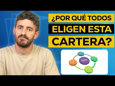 Cartera CORE-SATELLITE: La Estrategia de Inversión MÁS LÓGICA a Largo Plazo