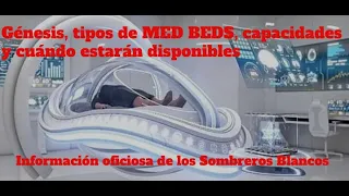 Comunicado sobre CAMAS MÉDICAS de Sombreros Blancos: Así llegarán al mercado