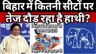 BSP BIHAR: कितनी सीटों पर बसपा की है दावेदारी |  संसद रामजी गौतम ने बताया कितनी मजबूत है तैयारी?