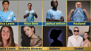  Esposas y novias de los jugadores del Manchester City👨‍❤️‍💋‍👨