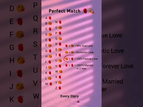Perfect Match By Name Initials 🫀💫