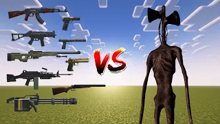 which TaCZ gun is the STRONGEST against Siren Head ?