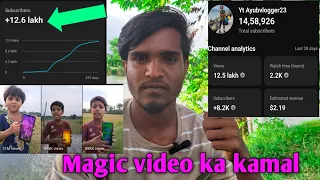 Magic video kaise banaye ✅