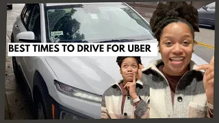 Best Time To Drive for Uber | Uber Rental Car Program 2024