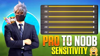 0 To 200 Sensitivity Challenge In Free Fire |