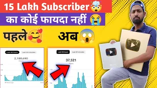 My Last Video on You Tube😭 मैं You Tube छोड़ रहा हूं ! I am really sorry 😔