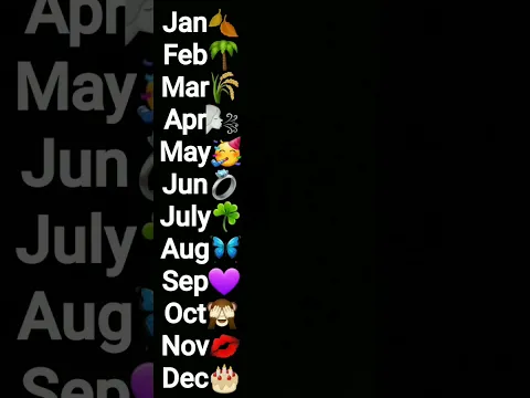 choose your birth month 😉🙈🦋 select one month #shortsvideo #quiz