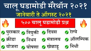 जानेवारी ते ऑगस्ट | last 6 months current affairs marathi | last six month chalu ghadamodi |