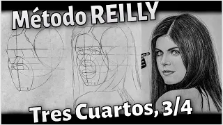 Cómo aplicar el METODO REILLY en CUALQUIER ÁNGULO/ TIEMPO REAL/ Parte 2