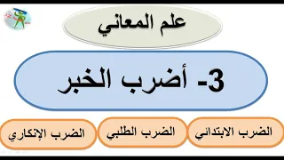 أضرب الخبر .علم المعاني .دروس البلاغة. الأولى ثانوي شعبة علوم وتكنولوجيا +آداب.