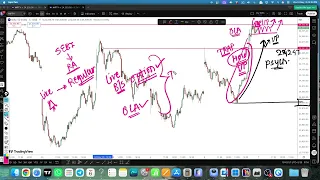 nifty prediction for tomorrow | nifty 50 live trading