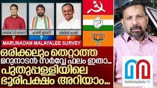 പുതുപ്പള്ളി : മറുനാടൻ സർവ്വേ ഫലം ഇതാ കണ്ടോളൂ ...I Puthuppally by election Marunadan Survey
