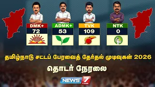 🔴Tamilnadu Election Results 2026 | தமிழ்நாடு சட்டப்பேரவைத் தேர்தல் முடிவுகள் 2026 |  News7 Tamil