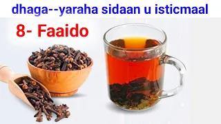 8-Faaido -- wili dhagayaraha sidaan ma u isticmaashay ?