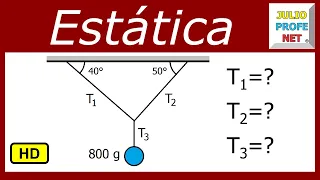 Problema de estática (HD) #julioprofe