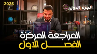 المراجعة المركزة / الفصل الأول / الاعداد المركبة / الجزء الأول