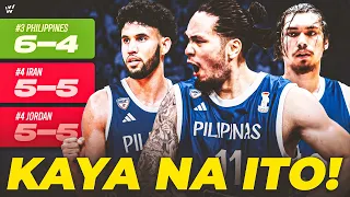 GANDA BIGLA NG CHANCES NG GILAS SA WORLD CUP!