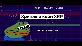#XRP опять всех развел уже 2026 год! Что дальше куда будем падать? #Ripple держит все монеты и слив