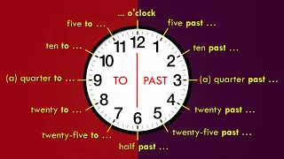 Telling the time in English