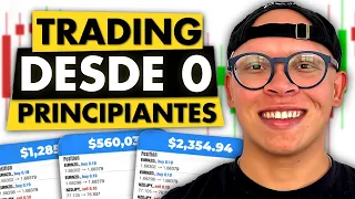 La Guía Definitiva para Empezar en el Trading este 2025 | Curso Gratis de Forex Trading