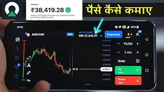 Best Application For Trading in India